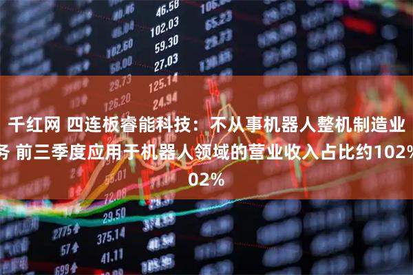 千红网 四连板睿能科技：不从事机器人整机制造业务 前三季度应用于机器人领域的营业收入占比约102%